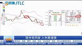 在市场上震荡行情中一定要降低仓位