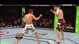 UFC-15年-UFC195自由格斗：康迪特vs金东炫-专题