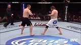 UFC-15年-4月7日UFCMinute：格斗之夜64本周日在波兰克拉科夫站打响-专题