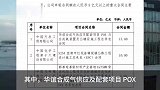 中国化学1至8月合同金额合计2138.3亿元