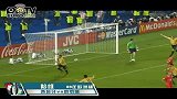 欧洲杯-08年-第71粒进球哈维-精华