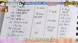 “日本最省女孩”15年买3栋豪宅！每日伙食费不超过10元人民币