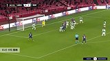 卡拉 欧联 2020/2021 阿森纳 VS 维也纳快速 精彩集锦