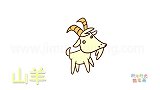 动物简笔画大全，画Q版卡通山羊简笔画