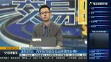 汽车板块能否走出持续性行情？