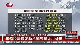 明年87用车主车船税税负降低或不变