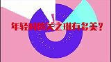 年轻时的关之琳有多美一出场惊艳台下大咖，连刘德华都看迷了！
