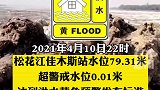 超警戒水位 松花江佳木斯段洪水黄色预警