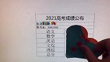 这个高考分数，能上个什么学校