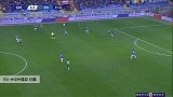 米伦科维奇 意甲 2019/2020 桑普多利亚 VS 佛罗伦萨 精彩集锦