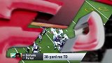 NFL-1516赛季-常规赛-第13周-本周五佳接球集锦-专题