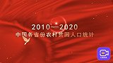 从1亿归零！十年全面脱贫路，看中国各省历年农村贫困人口变化