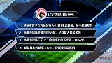 中超-17赛季-延边富德vs辽宁沈阳开新（唐京 李伟奇）-全场