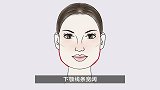 女士最丑的脸型—梨形脸