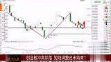 创业板冲高回落，短线调整还未结束？