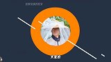 搞笑配音：别人拔河靠力气，你拔河靠眼神！