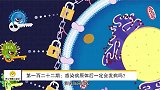 感染病原体后一定会发病吗？