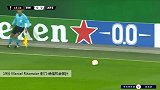 Marcel Ritzmaier 欧联 2020/2021 维也纳快速 VS 阿森纳 精彩集锦