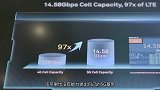 华为历害了，国际5G巨头突然宣布：已占领全球54％市场