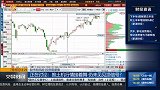 推土机行情接连着舞 仍未见见顶信号？