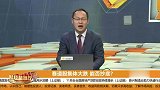 赛道股集体大跌，能否抄底？