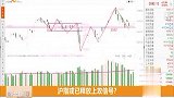 沪指或已释放上攻信号？