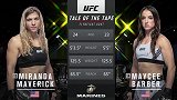 UFC on ESPN27期：米兰达-马维里克VS梅西-巴伯