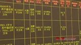 北京推出商品住宅用地出让新规 不再只是价高者得-4月17日
