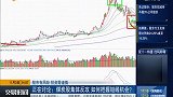 煤炭股集体反攻，如何把握短线机会？