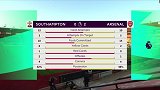 全场数据分析：南安普顿压制枪手 结局却是相反