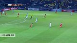 金辉煌 U23亚洲杯 2020 阿联酋U23 VS 朝鲜U23 精彩集锦
