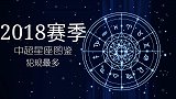 大剧透-2018赛季中超星座图鉴之犯规最多球员