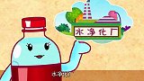 可可小爱：低族，低碳环保一族！