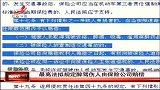 新闻夜航-20120323-最高法拟规定醉驾伤人由保险公司赔偿