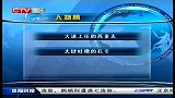 重庆卫视-中国体育时报20140117