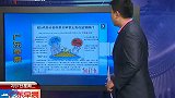 超9成受访者称景点宰客主责在监管部门