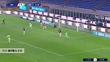 唐纳鲁马 意甲 2020/2021 AC米兰 VS 拉齐奥 精彩集锦