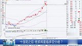 十连阳之后，纸浆将面临多空分歧？