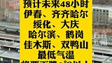 黑龙江发布寒潮蓝色预警 多地最低气温将下降8℃以上