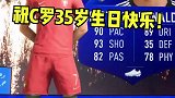 祝C罗35岁生日快乐！FIFA20 c罗 c罗生日快乐