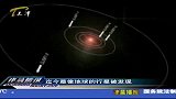 迄今最像地球的行星被发现行星温度过高