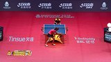 ITTF世界巡回赛总决赛-女单1/4决赛 陈梦4-1王曼昱