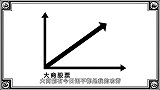 口水封神：杨任复活了，他要找殷受复仇，杨任投靠了姜子牙