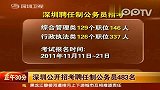 多省市今年拟试点公务员聘任制