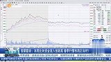 本周北向资金流入创新高，春季行情布局正当时？