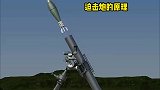 令人闻风丧胆的迫击炮，它的原理原来有这么多知识