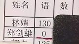 学校第二名语文0分，结果只比第一名少一分