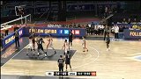 篮球-17年-U19男篮世界杯美国VS伊朗集锦 这跟打小孩子有什么区别？-专题