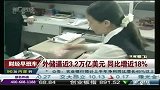 我国外汇储备逼近3.2万亿美元 同比增近18％