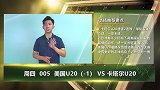 大咖连连看-美国主让2球依然被看好 卡塔尔小组表现情何以堪